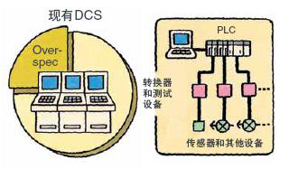 CS1D